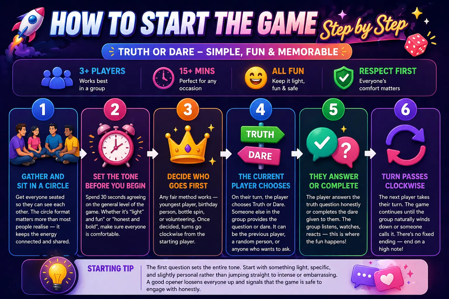 Start the Truth or dare Game Online